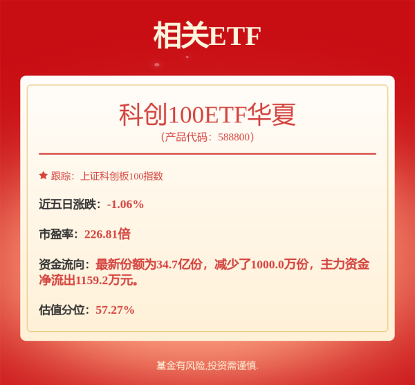 闻喜 5月26日奥维转债下跌0.32%，转股溢价率183.85%