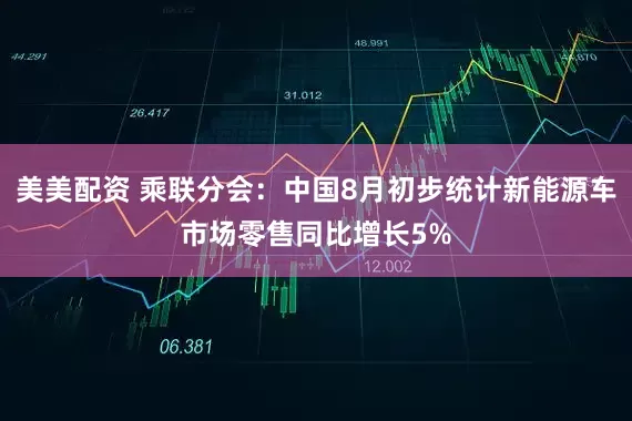 美美配资 乘联分会：中国8月初步统计新能源车市场零售同比增长5%